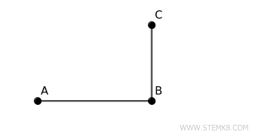example of non-adjacent segments