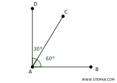 complementary angles