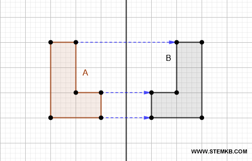 example of reflection