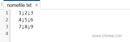 example of delimited file