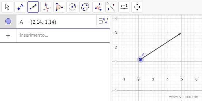 drawing a vector on the plane