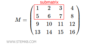 a 2x3 rectangular submatrix