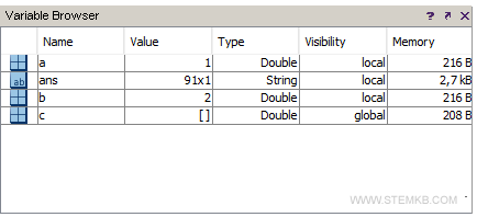 Scilab's Variable Browser