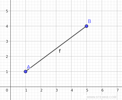example of line segment
