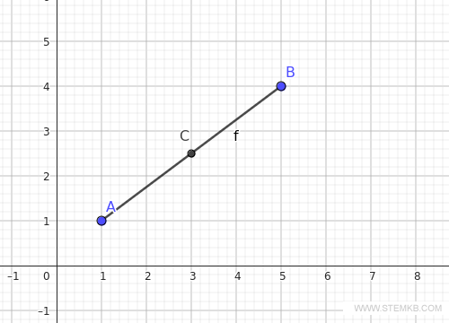 the midpoint of a segment