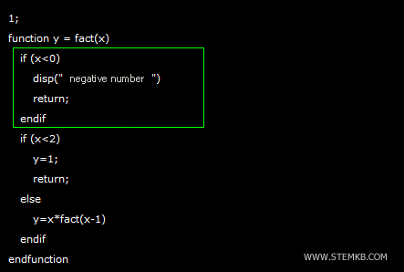 if the number is negative