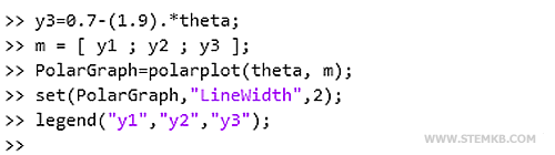 add a third function in the graph