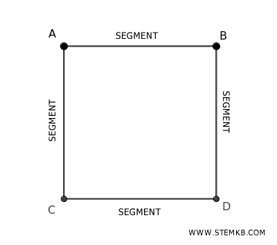 a square side is a segment