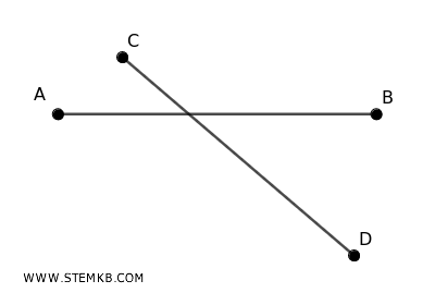 example of intersecting segments