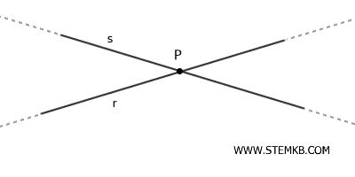 two intersecting lines