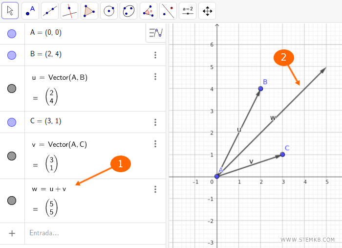 Ilustraci&oacute;n de la introducci&oacute;n de la suma vectorial u+v y la tecla Enter