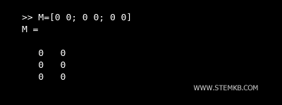 example of zero matrix